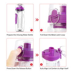 3 Color Options - 1Pc Fruit Infuser Water Bottle 32OZ Juice Shaker Sport With Flip Top Lid Anti-Slip Grips For Office Home Sport Running Walking Hiking