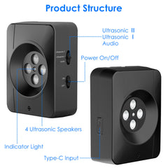 1Pc Ultrasonic Anti Barking Device Indoor Outdoor Dog Bark Control With 3 Frequency Levels Max 32.8Feet Sensing Distance For Most Dog Sizes