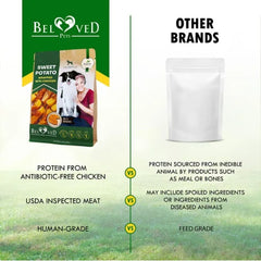 Dog Sweet Potato Wrapped With Chicken Pet Natural Chew Treats Grain Free Organic Meat Human Grade Dried Snacks In Bulk For Training For Small & Large Dogs Sweet Potato