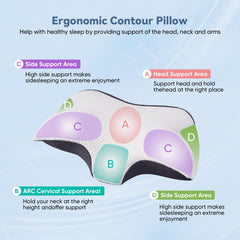 PU Airplane-shaped Travel And Office Neck Pillow - A Portable, Beautiful, Practical And Comfortable Essential For Relieving Travel Fatigue