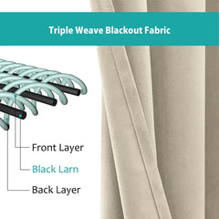 34 In. W X 84 In. L Blackout Curtains With Grommet Top Room Darkening Noise Reducing, Beige(1 Panel), Silencer Clip