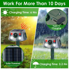 Ultrasonic Solar Animal Repeller Outdoor Mole Snake Squirrel Repellent Waterproof Bird Deer Dog Cat Deterrent With 6 Modes Motion Sensor Vibration Stake For Farm Garden Yard
