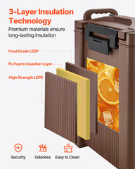 Insulated Hot And Cold Beverage Dispenser 5Gal/19L Food-Grade Drink Server