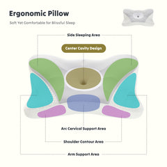 Cervical Neck Pillow, Cooling Ergonomic Memory Foam Pillows Dual Height Orthopedic Support Contour Pillow For Side