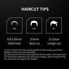 Beardo-2 Hair Clipper