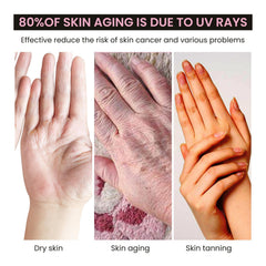 Irho UV Protection Sun Protection Nail Lamp Protective Gloves