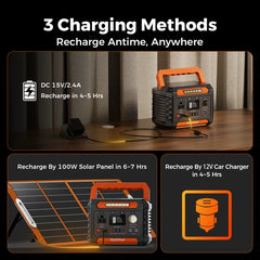 Flashfish P66A 200W Solar Generator, Portable Power Station Battery Pack With AC/USB/DC Output, 144.3Wh Capacity Comes With Multiple Adapters For Camping, Gift Home Emergency And Outdoor Travel