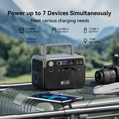 Flashfish 300W Power Station + 60W Solar Panel 230.4Wh LiFePO4 (Peak 600W) Solar Generator AC Outlets Portable Power Station,Power Bank, Battery Backup For Hurricane Emergency/Outdoor Camping