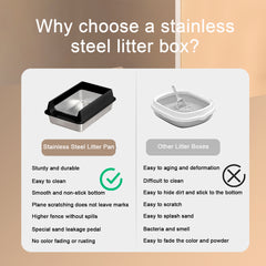 Oversized Stainless Steel Litter Box, Semi-enclosed Splash-proof And Leak-proof Design, Removable Lid, Suitable For Big Cats, And More