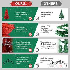 Artificial 6ft Red Christmas Tree With 804 PVC Branch Tips, Hinged Premium & Foldable Base For Indoor Holiday Decorating,Banned Platforms Temu