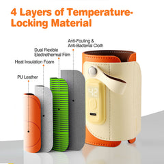 1Pc Portable Baby Milk Warmer 5 Temperature Adjustable Handhold Bottle Warmer With Fast Charge Adapter For Outdoor Car Travel