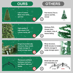 PVC Christmas Tree, Christmas Decorations, Green