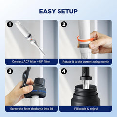 Membrane Solutions Replacement ACF Filter For C3 Filtered Water Bottle, BPA-Free For Camping, Hiking, Backpacking And Travel ACFx4