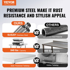 Stainless Steel Prep Table, 24 X 60 X 34 Inch, Heavy Duty Metal Worktable With 3 Adjustable Height Levels, Commercial Workstation For Kitchen Garage Restaurant Backyard