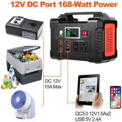 200W Portable Power Station, FlashFish 40800mAh Solar Generator With 110V AC Outlet/2 DC Ports/3 USB Ports, Backup Battery Pack Power Supply For CPAP Outdoor Advanture Load Trip Camping Emergency
