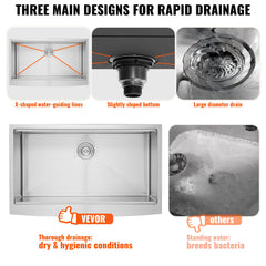 Farmhouse Kitchen Sink, 304 Stainless Steel Drop-In Sinks, Single Bowl Basin With Ledge & Accessories, Household Dishwasher Sinks For Workstation, Prep Kitchen, And Bar Sink, 36 Inch