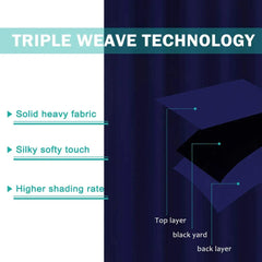 Indoor Outdoor Curtains Grommet Curtain On Top And Bottom 1 Panel