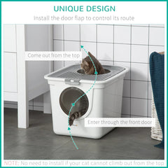 Covered Cat Litter Box, Easy Cleaning Kitty Litter Box With Front Entrance, Top Exit, Scoop, For Odor Control, White