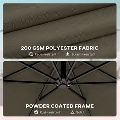 Patio Umbrella With Cover