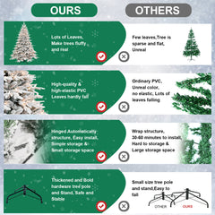PE, PVC Christmas Tree, Christmas Decorations, With Lights