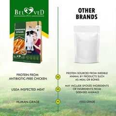 Dog Sticks Wrapped With Chicken & Pet Natural Chew Treats Grain Free Organic Meat & Human Grade Dried Snacks In Bulk For Training Small & Large Dogs