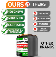 Youmile Probiotics For Dogs Soft Chews For Seasonal Allergies, Gut, And Digestive Health. Vet-Reviewed, Premium-Quality Ingredients - Supplements Dog Vitamin Hip And Joint Supplement