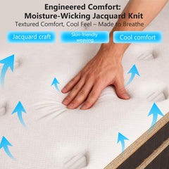 10 Inch Twin Mattress, Innerspring Mattress With Black Gold Trim & White Cover - Medium Firm Support, Breathable Design For Kids, Teens, Dorms & Guest Rooms