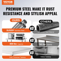 Stainless Steel Work Table 24 X 48 X 38 Inch, With 4 Wheels, 3 Adjustable Height Levels, Heavy Duty Food Prep Worktable For Commercial Kitchen Restaurant, Silver