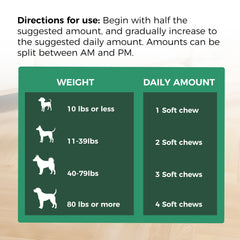 Comprehensive Dog Probiotic & Digestive Enzymes Supplement, 120 Soft Chews Chicken Flavor, Supports Skin & Coat, Nutrient Absorption & Gut Health