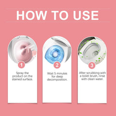 Floral Scent Deodorant And Toilet Cleaner