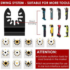 3pcs Oscillating Multitool Hook Knife Blade - High Hardness Double Hook Oscillating Saw Blades For Cutting Soft Materials Roofing Shingles, PVC Floor Carpet, Cardboard