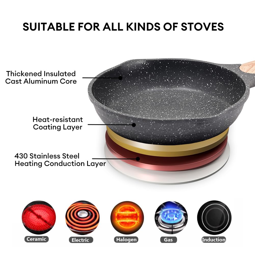 JEETEE 8 Inch Nonstick Frying Pan, Stone Coating Cookware, Nonstick Omelette Pan With Heat-Resistant Handle, Induction Skillet For Eggs