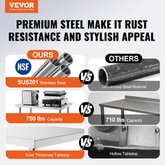 Stainless Steel Prep Table, 24 X 36 X 34 Inch, Heavy Duty Metal Worktable With 3 Adjustable Height Levels, Commercial Workstation For Kitchen Garage Restaurant Backyard