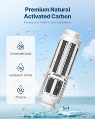 Reverse Osmosis System Replacement For SS-001/003/005 Under Sink Water Filter
