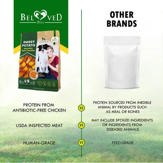 Dog Sweet Potato Wrapped With Chicken Pet Natural Chew Treats Grain Free Organic Meat Human Grade Dried Snacks In Bulk For Training For Small & Large Dogs Sweet Potato