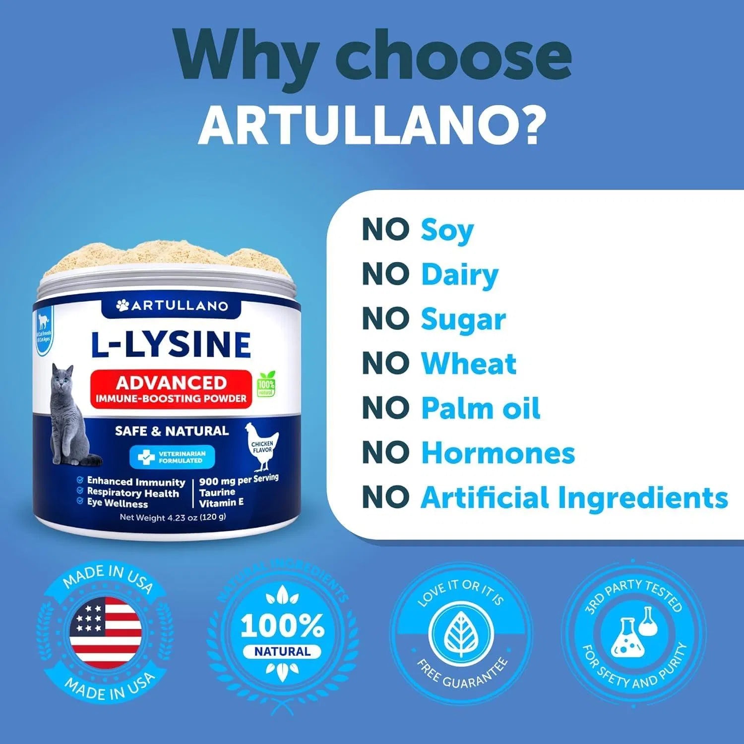 Lysine For Cats Lysine Powder Supplement 900mg Serving Immune Support For Cats & Kittens Sneezing Runny Nose Squinting Watery Eyes Cold Eye Respiratory Health With Taurine