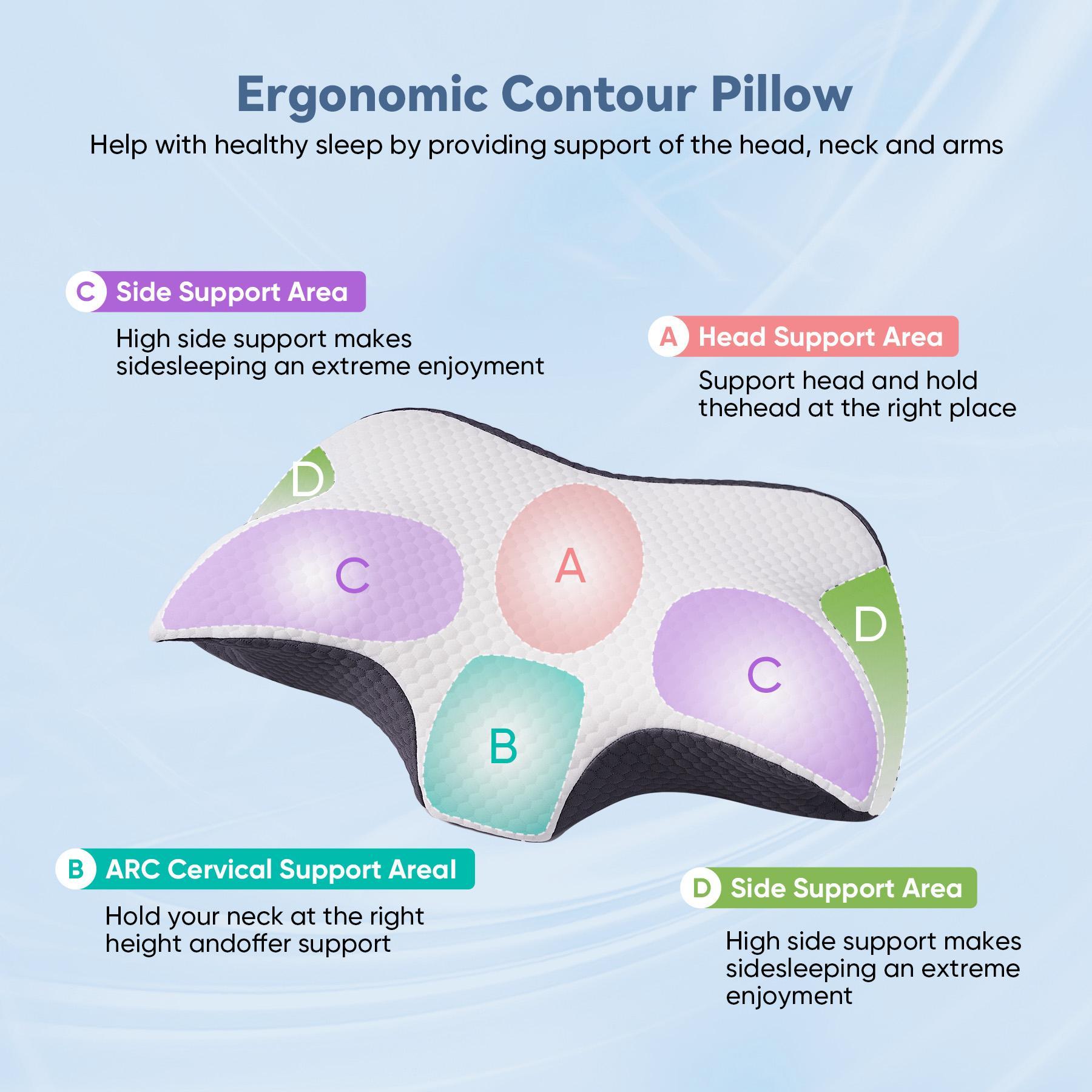 PU Airplane-shaped Travel And Office Neck Pillow - A Portable, Beautiful, Practical And Comfortable Essential For Relieving Travel Fatigue
