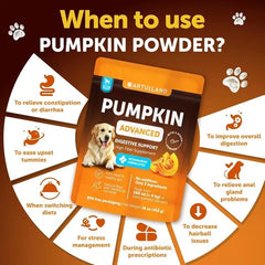 Pumpkin Powder For Dogs Digestive Support 16 OZ Fiber Supplement For Constipation For Gut Healthy Skin Digestion Glands Firm Stool Poop Anti Diarrhea Gas Relief