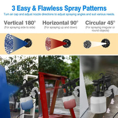 800ML Paint Spray Painter 650W Oil Primer Water Paint Sprayer Machine