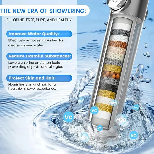 On Shower Drops Head Filtered Showerhead, Turbo Showerhead, Shower Head With Filter, Filtered Shower Head With Handheld, Turbo Showerhead With Visible Window