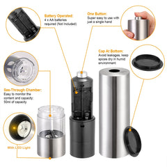 1Pc Electric Salt Pepper Grinder With Light Adjustable Coarseness Stainless Steel Salt Pepper Shaker Battery Operated Pepper Grinder Mill Easy Refill And Clean For Kitchen Preparing