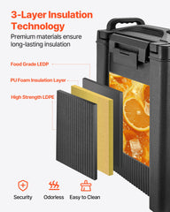 Insulated Hot And Cold Beverage Dispenser 5Gal/19L Drink Server Pack Of 2