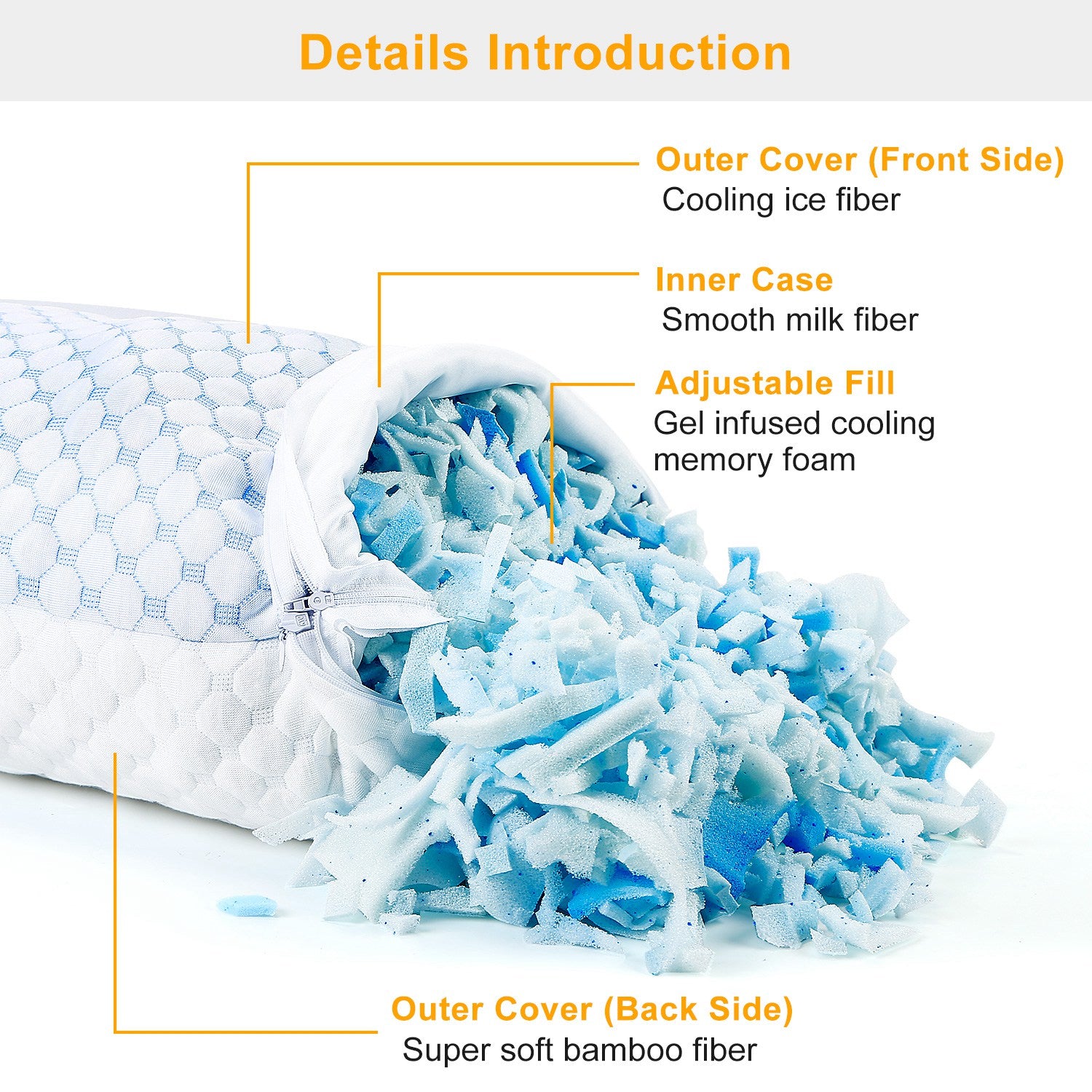 2Pcs Or 1Pc Cooling Memory Foam Pillow Ventilated Soft Bed Pillow With Cooling Gel Infused Memory Foam Machine Washable