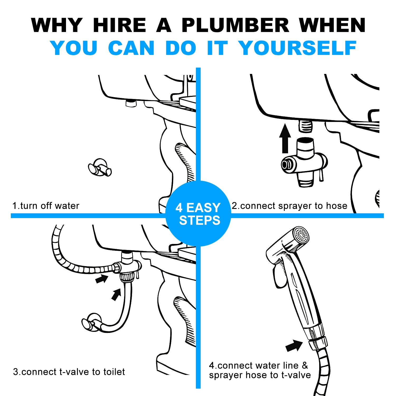 Toilet Spray Gun, Hand-held Sprayer