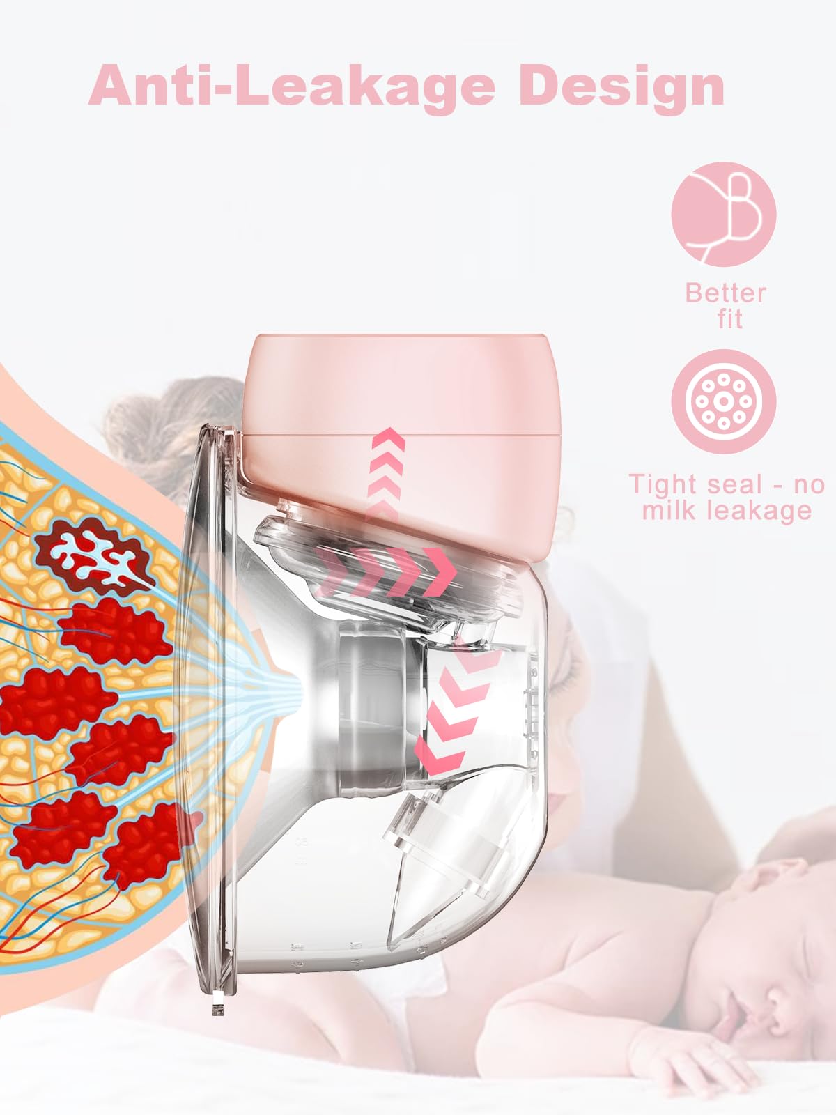 Hands Free Breast, Wearable Breastfeeding 3 Modes & 9 Levels, Double Electric Portable Low Noise With Long Battery Life 1 Pack