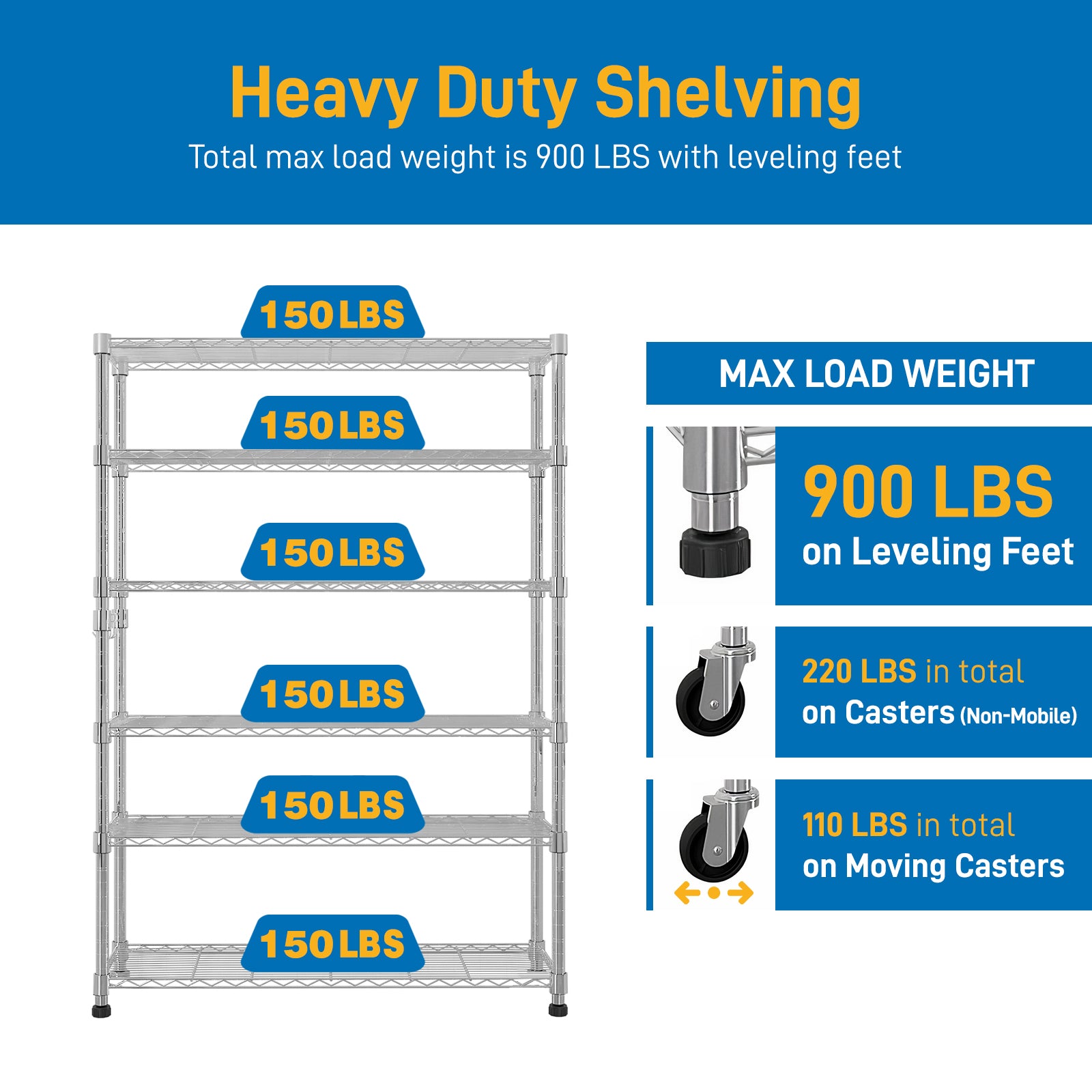 6-Tier Modular Shelving Unit With 1 Row Of Side Hooks Features Adjustable Feet And Casters Iron Construction Freely Adjustable Shelf Spacing Home Shelving Unit 117x45x208cm Silver Paint Finish