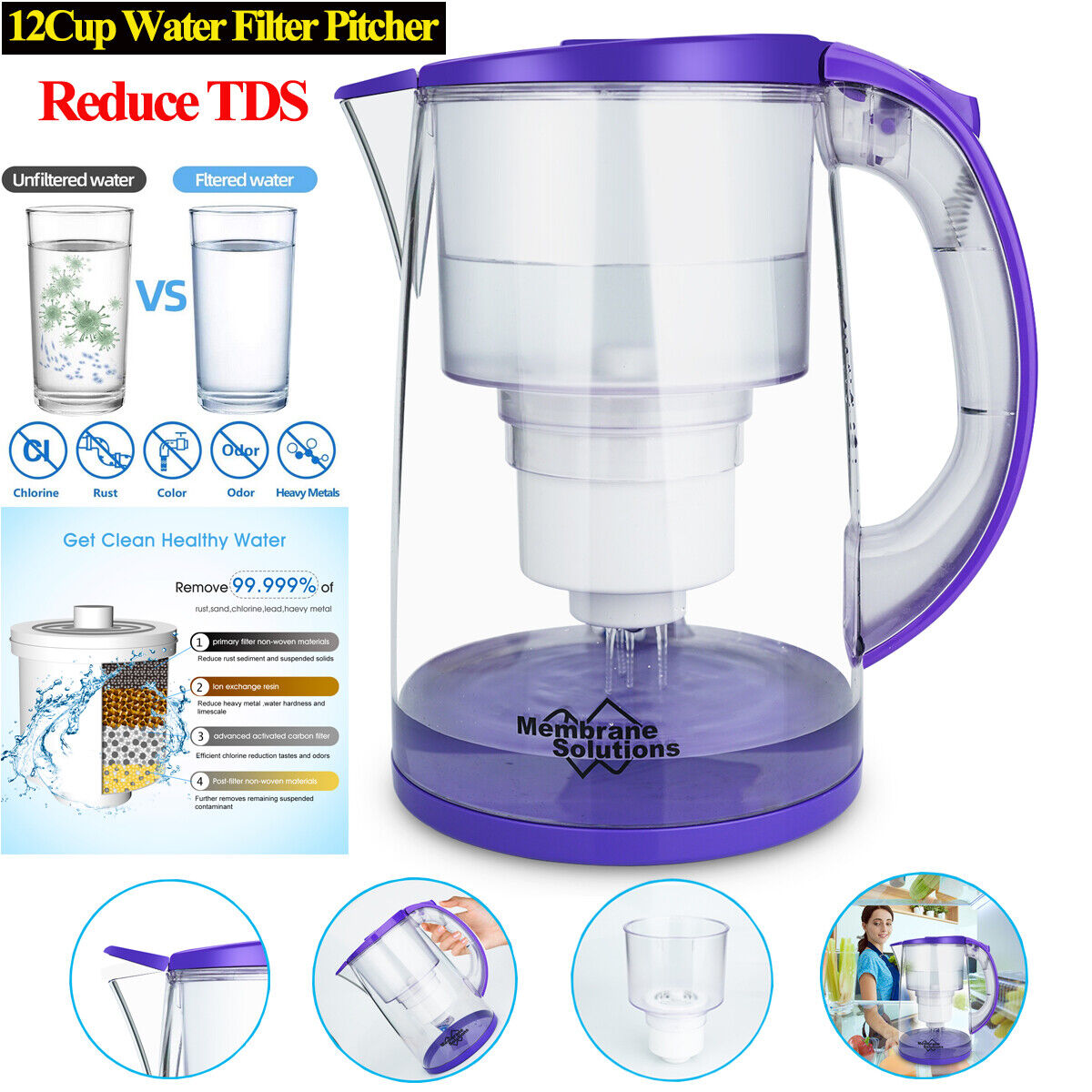 Simpure 3.5L Water Filter Pitcher Jug Hard Water Better Drinking Filtration DP05