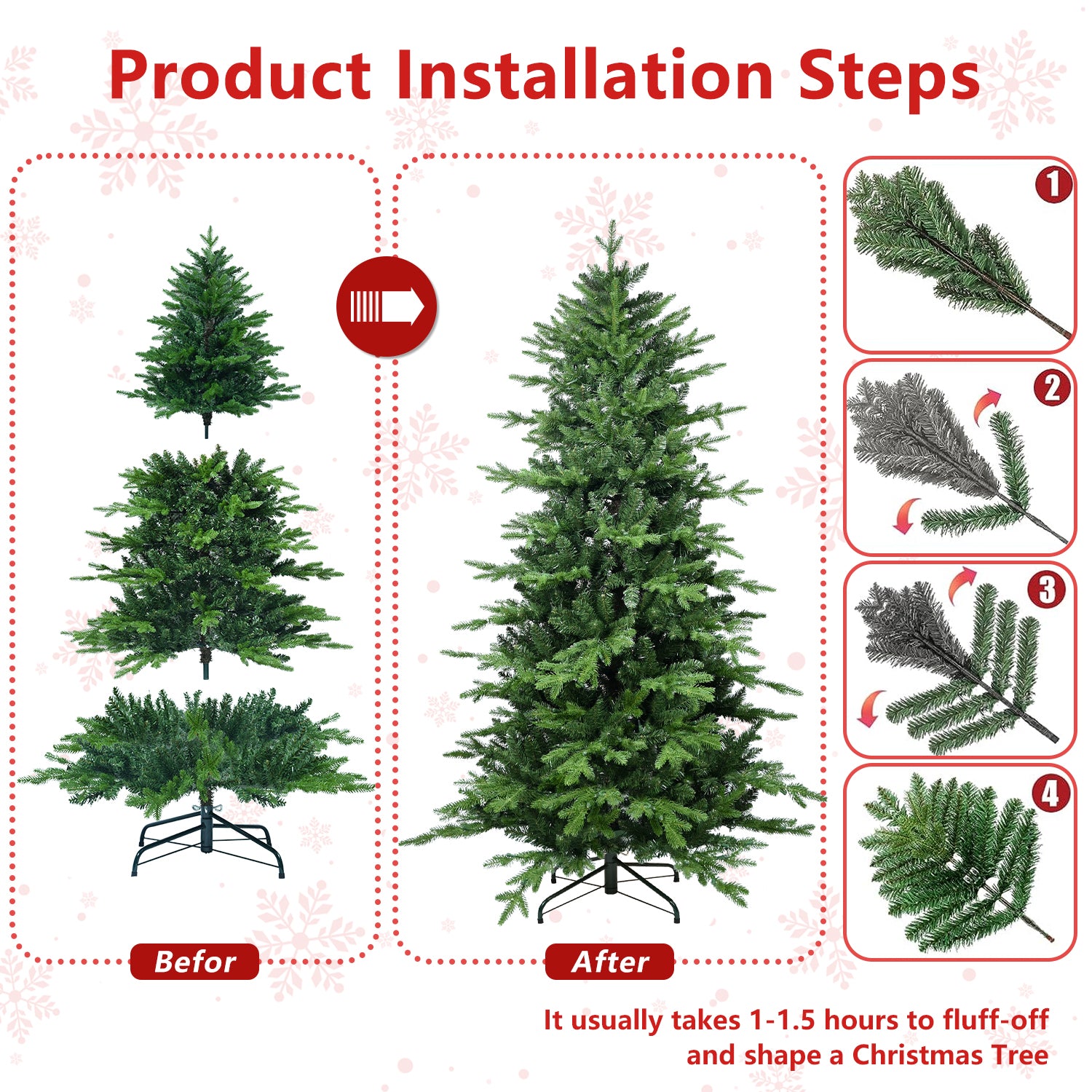 PVC Christmas Tree, Christmas Decorations, Green