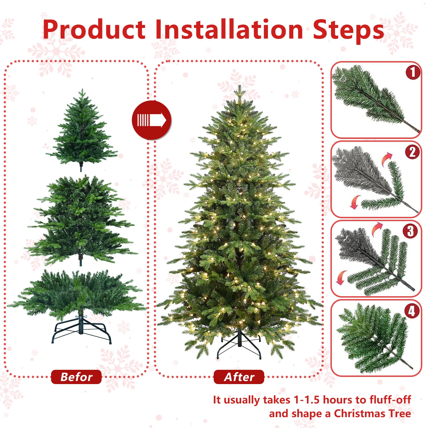 PVC Christmas Tree, Christmas Decorations, Green, With Lights