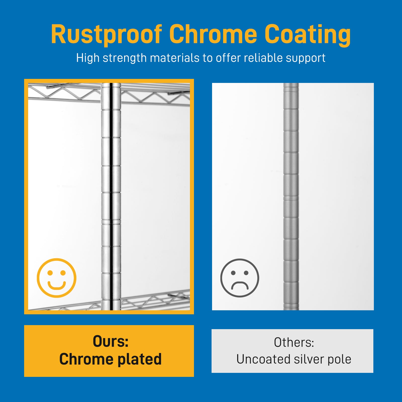 Five Layer - Metal Storage Rack